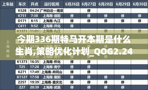 今期336期特马开本期是什么生肖,策略优化计划_QOG2.249迷你版