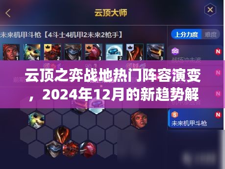 云顶之弈战地热门阵容演变，2024年12月新趋势解析与预测