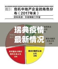 瑞典疫情最新动态，挑战、多元观点与应对策略探讨