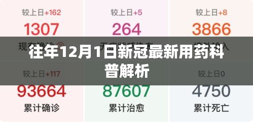 往年12月新冠病毒用药科普解析，最新药物知识解读
