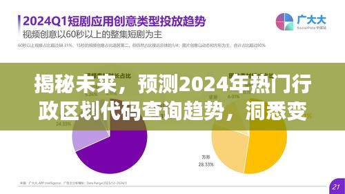 揭秘未来趋势，洞悉2024年行政区划代码查询背后的深层逻辑与变化预测