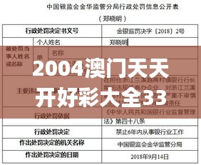 2004澳门天天开好彩大全337期,实地应用验证数据_专业款33.776-6