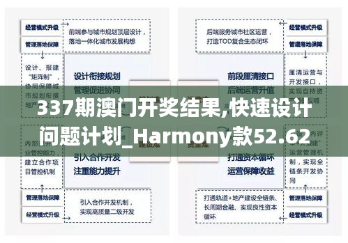 337期澳门开奖结果,快速设计问题计划_Harmony款52.628-1