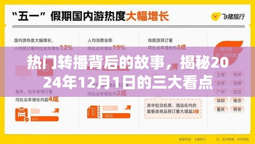 揭秘热门转播背后的故事，三大看点预告2024年12月1日盛况揭晓