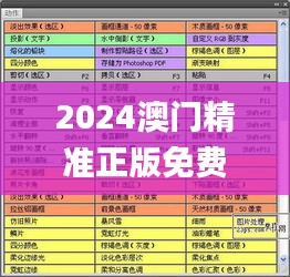 2024澳门精准正版免费337期,迅速执行设计计划_zShop32.221-4