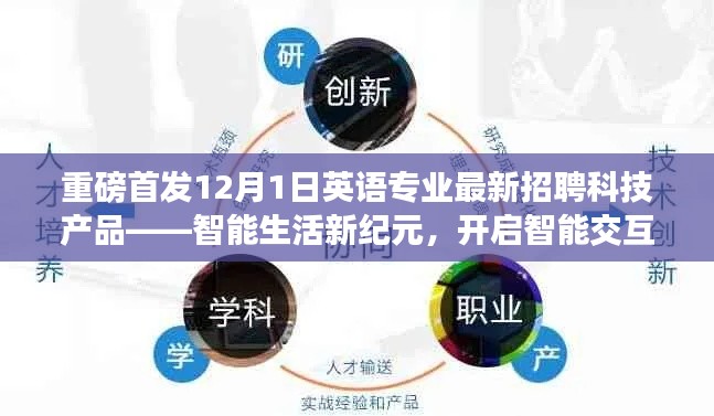 智能生活新纪元，英语专业招聘科技产品，开启智能交互新篇章重磅首发通知