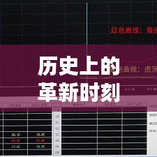 体验前沿科技魅力，虎牙直播下载最新版的历史革新时刻
