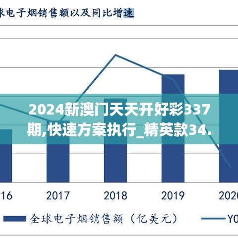 2024新澳门天天开好彩337期,快速方案执行_精英款34.773-6