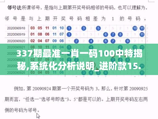 337期最准一肖一码100中特揭秘,系统化分析说明_进阶款15.176-3