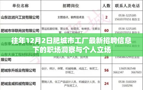 肥城市工厂最新招聘信息下的职场洞察与个人选择