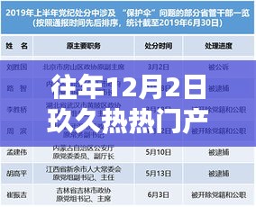 往年12月2日热门产品评测，玖久产品特性、体验、竞品对比及用户群体深度解析