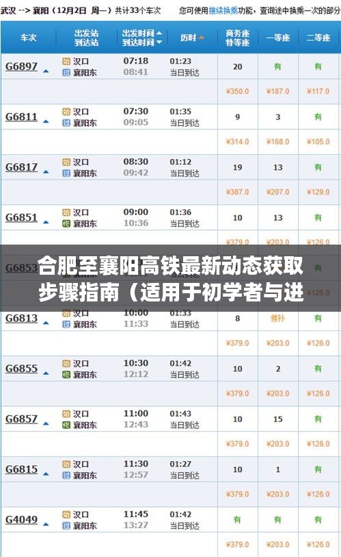 合肥至襄阳高铁最新动态获取指南，初学者与进阶用户必看