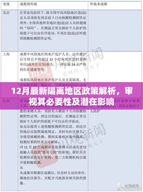 12月最新隔离地区政策解析，审视其必要性及影响深度探讨