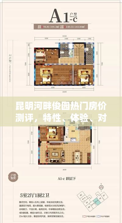 昆明河畔俊园房价测评，特性、体验、对比及用户需求深度洞察