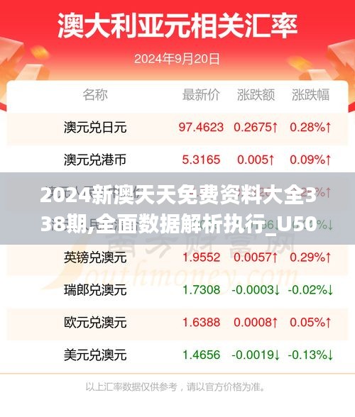 2024新澳天天免费资料大全338期,全面数据解析执行_U50.968-4