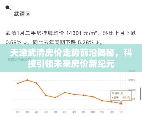 天津武清房价走势揭秘，科技引领未来新纪元发展动态分析