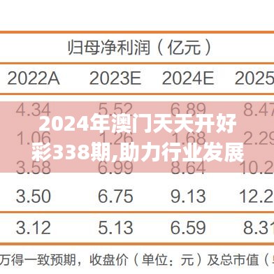2024年澳门天天开好彩338期,助力行业发展的强大资源_FHD版38.997-7