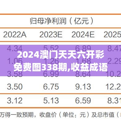 2024澳门天天六开彩免费图338期,收益成语分析落实_3K3.982-5