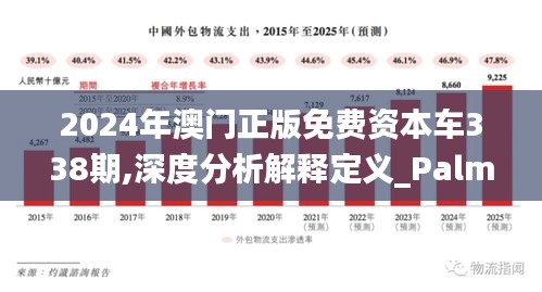2024年澳门正版免费资本车338期,深度分析解释定义_PalmOS10.575-8