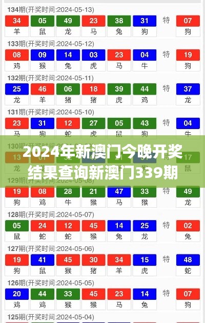 2024年新澳门今晚开奖结果查询新澳门339期开什么特码,精准实施分析_增强版33.121-1