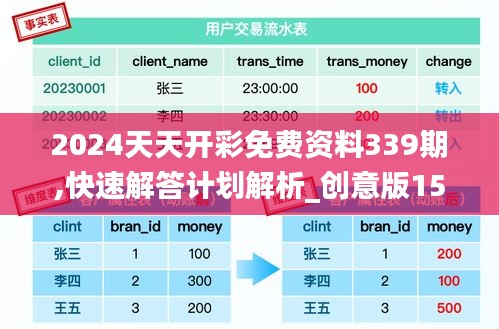 2024天天开彩免费资料339期,快速解答计划解析_创意版151.962-4
