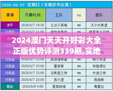 2024澳门天天开好彩大全正版优势评测339期,实地分析数据执行_黄金版15.503-6