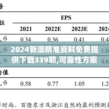 2024新澳精准资料免费提供下载339期,可靠性方案操作策略_钻石版96.270-9