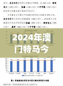 2024年澳门特马今晚开奖结果339期,深入数据执行解析_定制版67.602-3