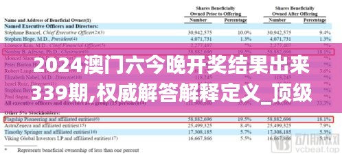 2024澳门六今晚开奖结果出来339期,权威解答解释定义_顶级款18.728-5
