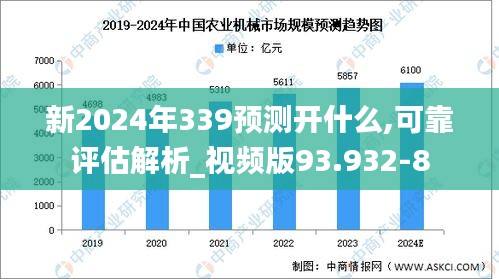 新2024年339预测开什么,可靠评估解析_视频版93.932-8