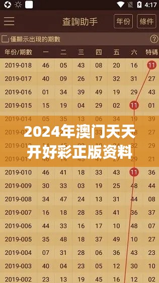 2024年澳门天天开好彩正版资料339期,科技成语解析说明_AR版64.131-2