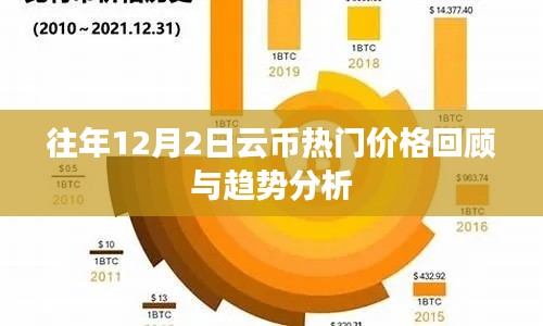 往年云币热门价格回顾与趋势分析，揭秘云币市场走向及价格动态