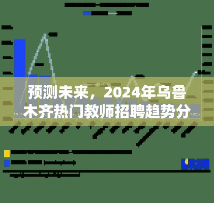 2024年乌鲁木齐教师招聘趋势预测与热门分析