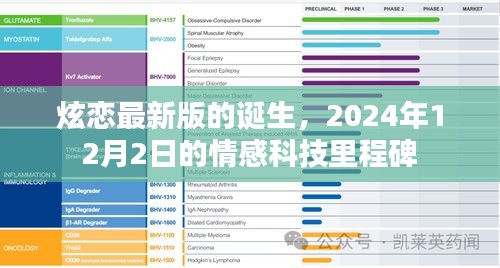 炫恋最新版诞生，情感科技的里程碑，2024年12月2日的新篇章