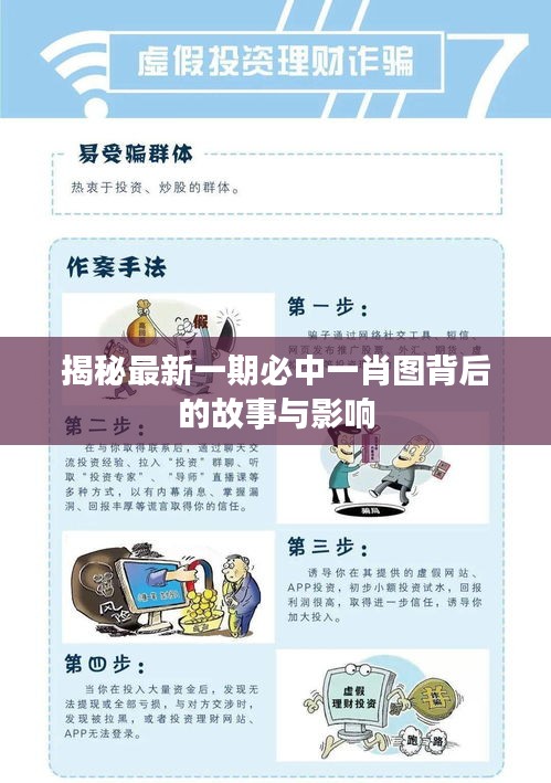 揭秘必中一肖图背后的故事与深远影响