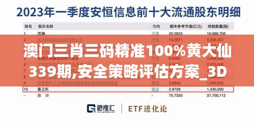 澳门三肖三码精准100%黄大仙339期,安全策略评估方案_3DM87.430-2