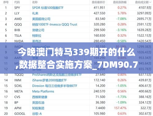 今晚澳门特马339期开的什么,数据整合实施方案_7DM90.748-2