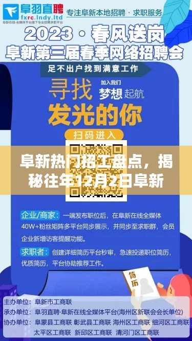 阜新热门招工盘点，揭秘工作岗位与求职攻略