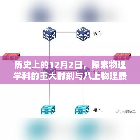 历史上的重大时刻，探索物理学科的里程碑与八上物理最新版的发展脉络