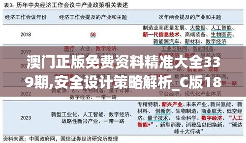 澳门正版免费资料精准大全339期,安全设计策略解析_C版187.277-3