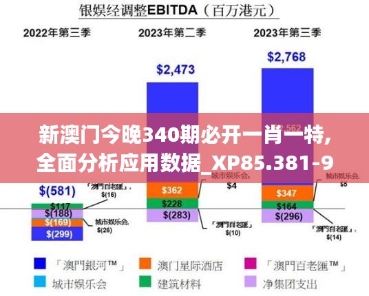 新澳门今晚340期必开一肖一特,全面分析应用数据_XP85.381-9