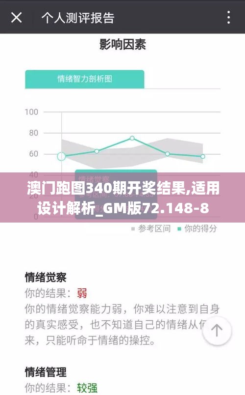 澳门跑图340期开奖结果,适用设计解析_GM版72.148-8