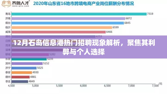 12月石岛信息港招聘热潮深度解析，利弊权衡与个人选择聚焦
