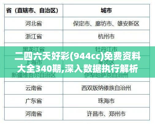 二四六天好彩(944cc)免费资料大全340期,深入数据执行解析_Phablet116.998-9