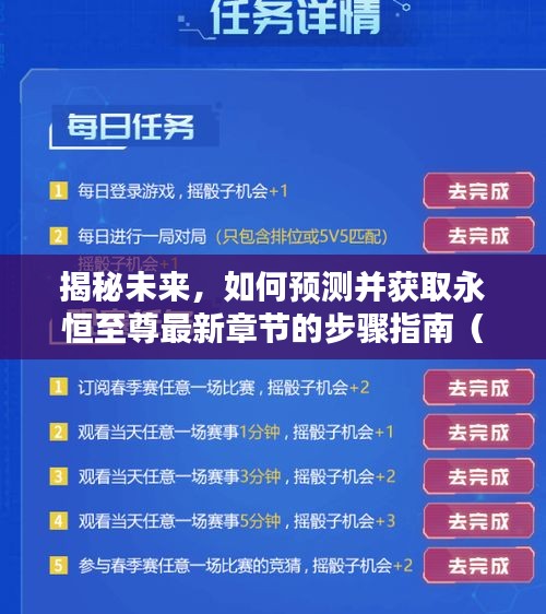 揭秘未来，至尊最新章节预测与获取步骤指南（初学者与进阶用户必读）