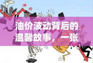 油价背后的故事，一张图片引发的回忆之旅