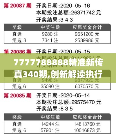7777788888精准新传真340期,创新解读执行策略_Elite71.781-8