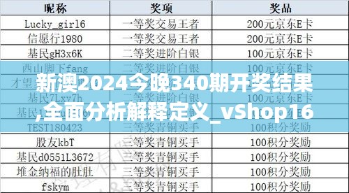 新澳2024今晚340期开奖结果,全面分析解释定义_vShop16.565-1