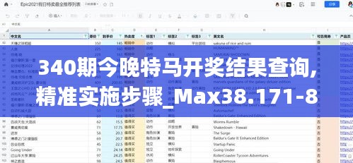 340期今晚特马开奖结果查询,精准实施步骤_Max38.171-8