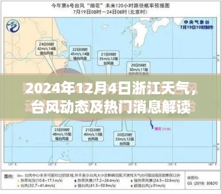 2024年12月4日浙江天气预报及台风动态解读
